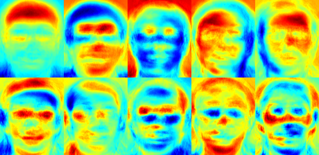 _images/eigenfaces_opencv.png