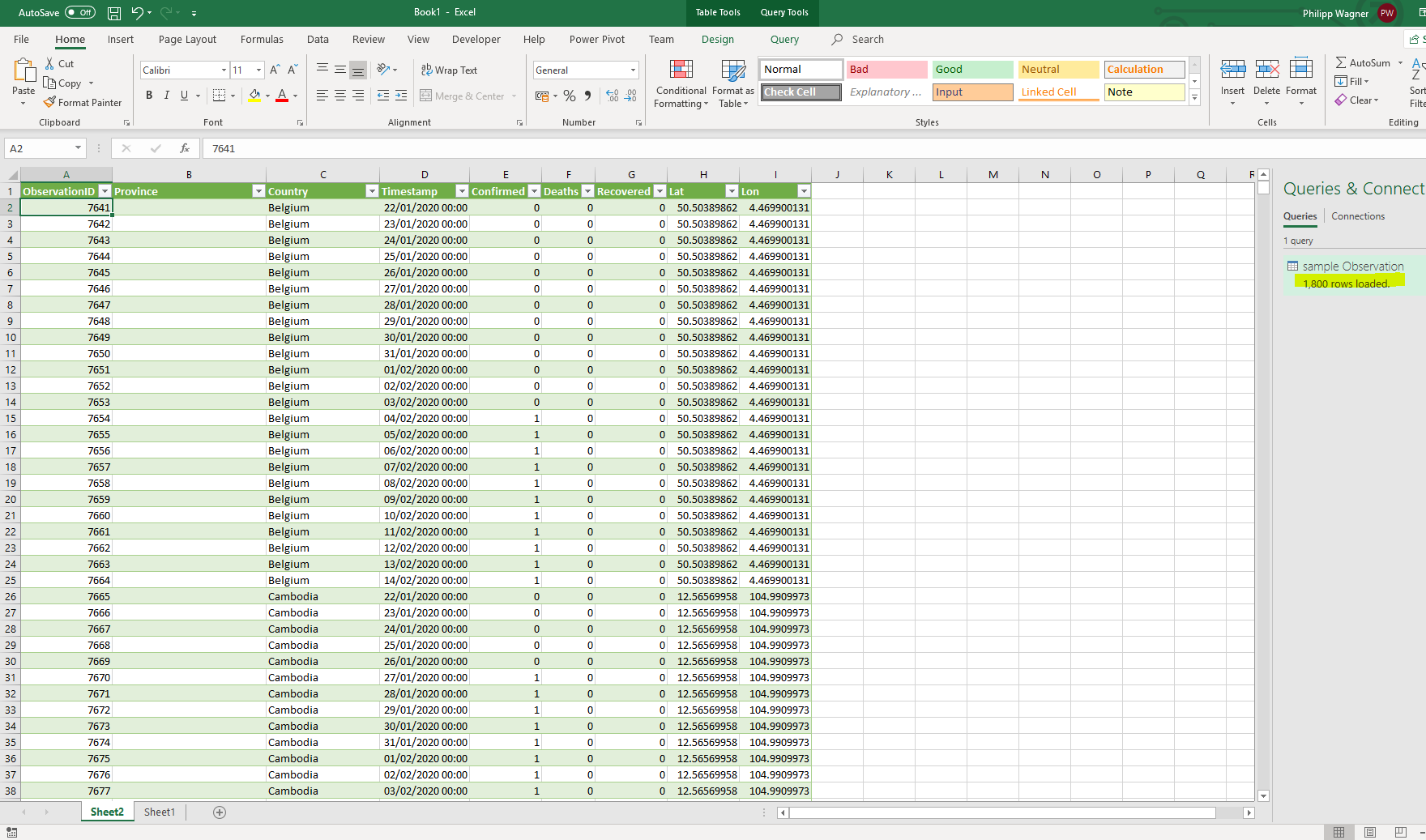 The loaded Observation data in an Excel Sheet