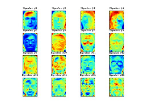 First 16 Eigenfaces of the Yale Facedatabase A